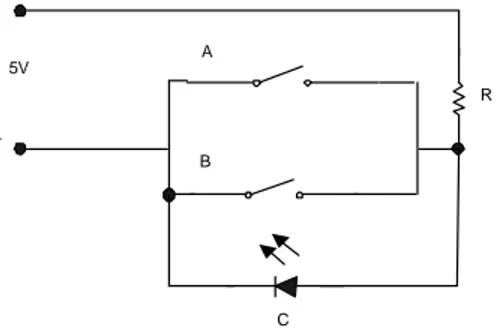 Gambar 5-1 . Simbol Gerbang NOR dengan dua saluran masukan 