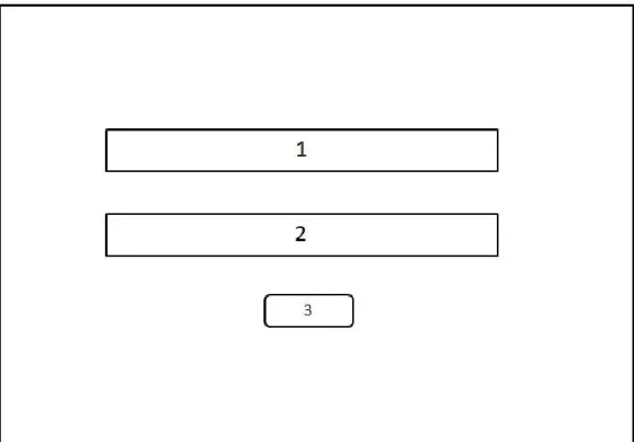 Gambar 3.4 Desain Interface Admin Halaman Login  Keterangan : 