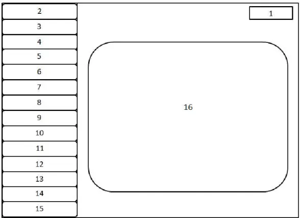 Gambar 3.5 Desain Interface Admin Halaman Utama Kelola Web  Keterangan :  