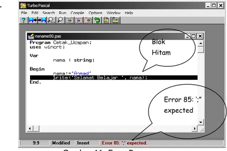 Gambar 11. Error Program  Keterangan: 