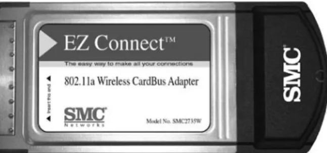 Gambar 2.1 Kartu Adapter Nirkabel SMC Networks 802.11a.  b) Faktor-faktor bentuk NIC 