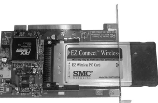 Gambar 2.2 Bus PCI Berdasarkan NIC dengan Menyatukan Kartu PC  dengan Kartu Adapter PC