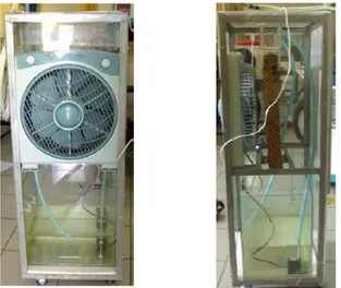Gambar 2. Pendingin Udara Evaporatif (PUE) yang diuji. 