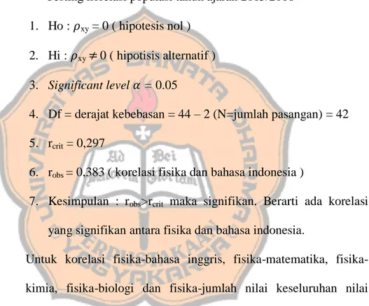 Tabel 4. 9. Hasil Korelasi Nilai Ujian Nasional SMAN Bola