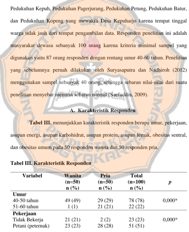 Tabel III. menunjukkan karakteristik responden berupa umur, pekerjaan,  asupan energi, asupan karbohidrat, asupan protein, asupan lemak, obesitas sentral,  dan obesitas umum pada 50 responden wanita dan 50 responden pria