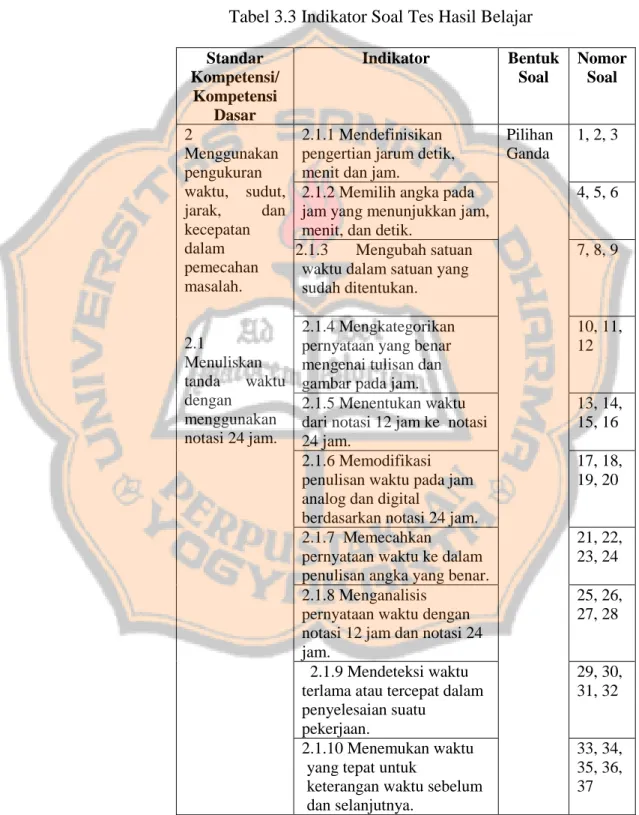 Tabel 3.3 Indikator Soal Tes Hasil Belajar  Standar  Kompetensi/  Kompetensi  Dasar  Indikator  Bentuk Soal  Nomor Soal  2  Menggunakan  pengukuran  waktu,  sudut,  jarak,  dan  kecepatan  dalam  pemecahan  masalah