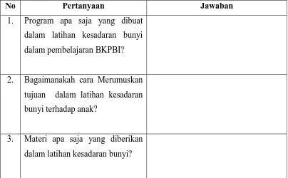 Tabel 2.6 PEDOMAN WAWANCARA BAGI KEPALA SEKOLAH 