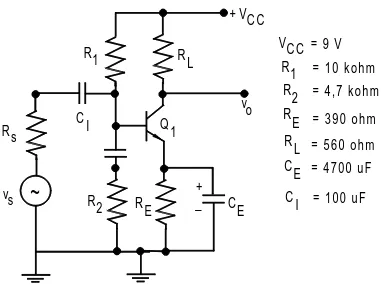 Gambar 13.7 Contoh pemberian keadaan panjar pada penguat transistor