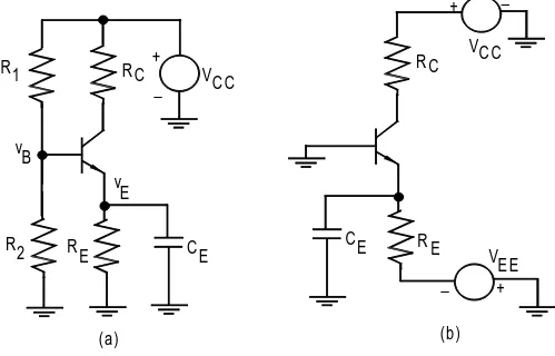 Gambar 13.10 Desain pemberian panjar pada penguat transistor
