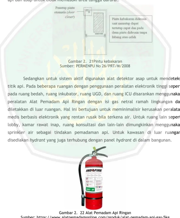 Gambar 2.  22 Alat Pemadam Api Ringan 