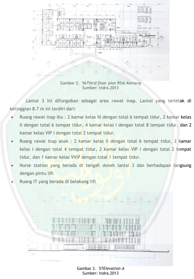 Gambar 2.  57Elevation A  Sumber: Indra.2013 