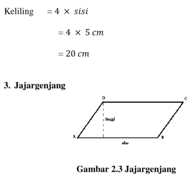 Gambar 2.3 Jajargenjang  a.  Sifat-sifat jajar genjang: 58