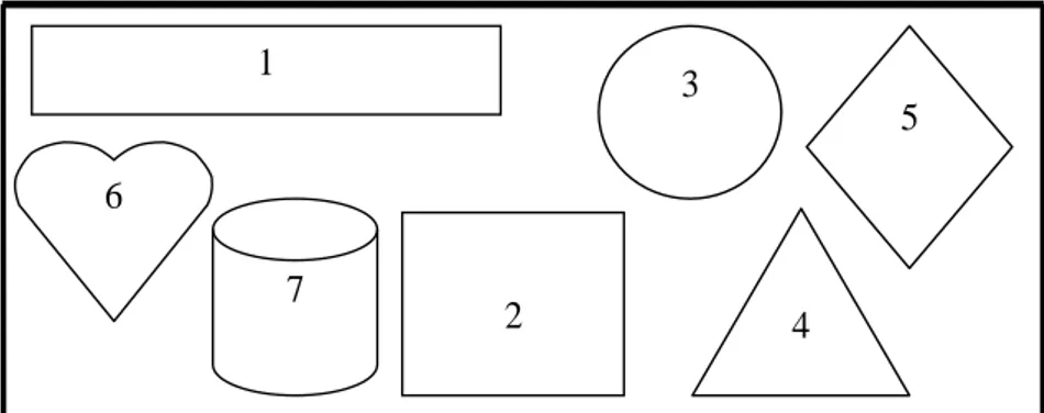 Gambar 1. Permainan Acak Geometri