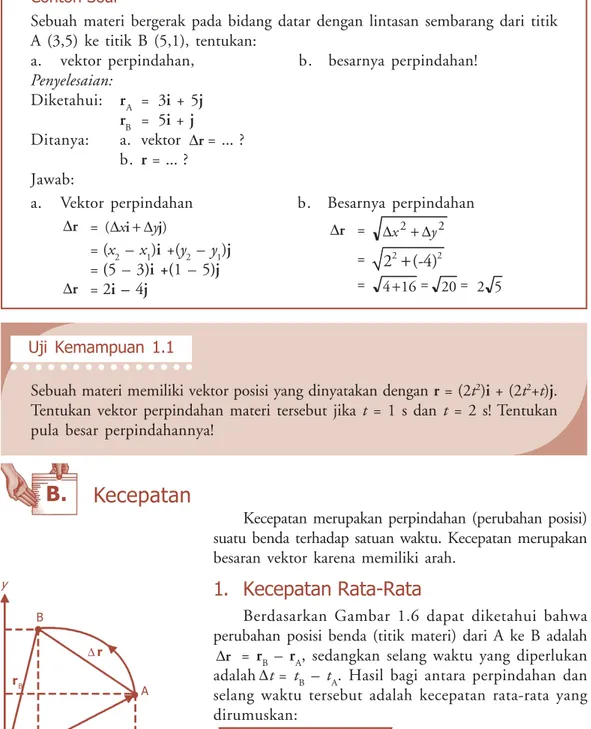 Gambar  1.6  Kecepatan  rata- rata-rata memiliki arah yang sama dengan  arah  perpindahan.