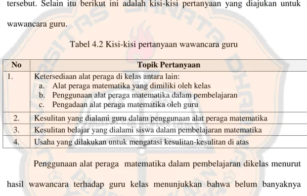 Tabel 4.2 Kisi-kisi pertanyaan wawancara guru