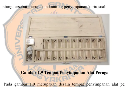 Gambar 1.9 Tempat Penyimpanan Alat Peraga 