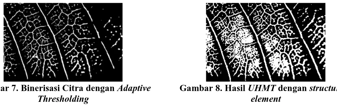 Gambar 7. Binerisasi Citra dengan Adaptive  Thresholding