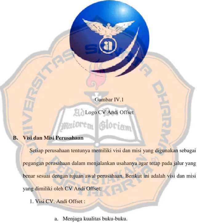 Gambar IV.1   Logo CV Andi Offset 