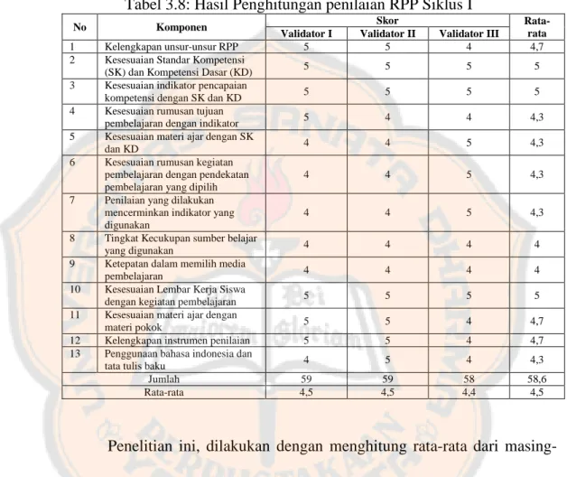 Tabel 3.8: Hasil Penghitungan penilaian RPP Siklus I 