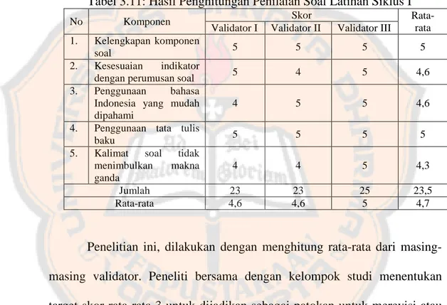 Tabel 3.11: Hasil Penghitungan Penilaian Soal Latihan Siklus I 