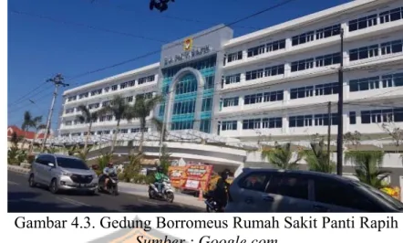 Gambar 4.3. Gedung Borromeus Rumah Sakit Panti Rapih  Sumber : Google.com 