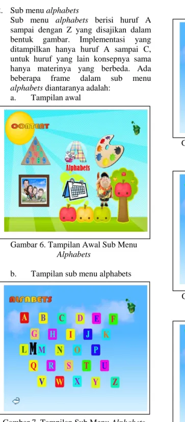 Gambar 7. Tampilan Sub Menu Alphabets 