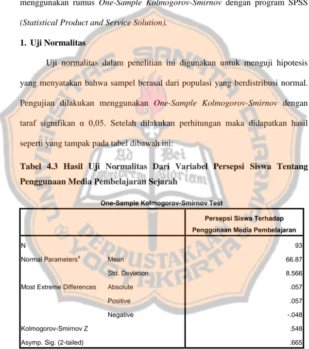 Tabel  4.3  Hasil  Uji  Normalitas  Dari  Variabel  Persepsi  Siswa  Tentang  Penggunaan Media Pembelajaran Sejarah 