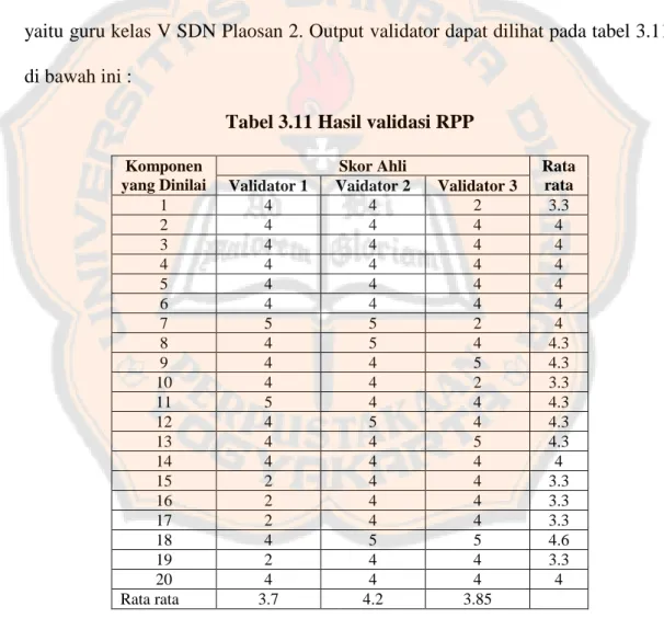 Tabel 3.11 Hasil validasi RPP 