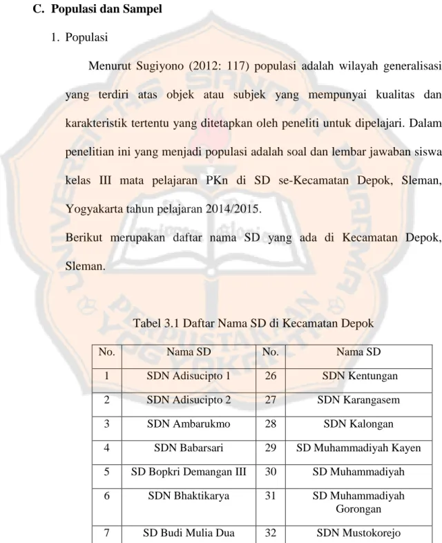 Tabel 3.1 Daftar Nama SD di Kecamatan Depok 