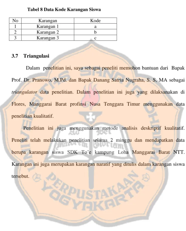 Tabel 8 Data Kode Karangan Siswa     No  Karangan  Kode  1  Karangan 1  a  2  Karangan 2  b  3  Karangan 3  c  3.7    Triangulasi  