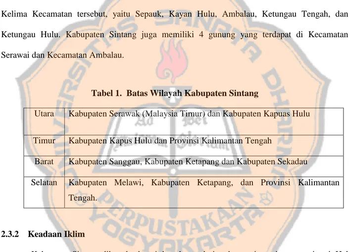 Tabel 1.  Batas Wilayah Kabupaten Sintang 