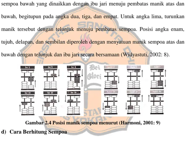 Gambar 2.4 Posisi manik sempoa menurut (Harmoni, 2001: 9)  d)  Cara Berhitung Sempoa 