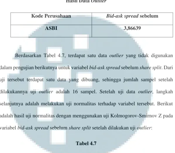 Tabel 4.6  Hasil Data Outlier 
