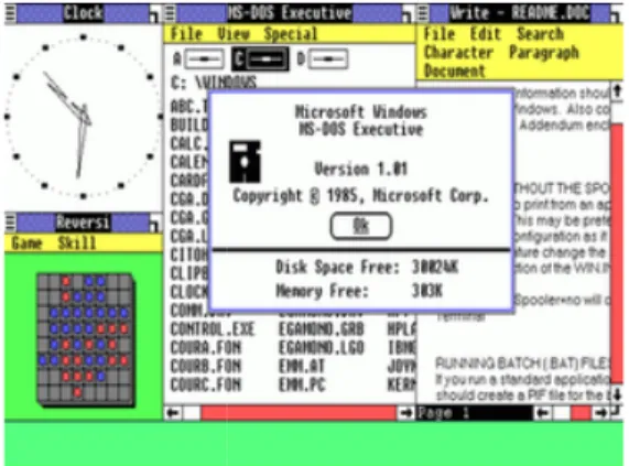 tabel ke jendela yang tumpangaceManajer.DiumumkanpadaNovember 1983 (setelah Apple Lisa,tetapi sebelum Macintosh) denganWindows”, tapi Windows 1.0tidak dirilis sampai November 1985.