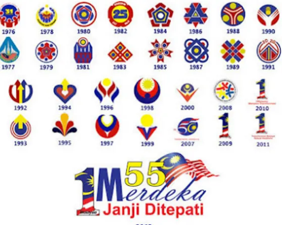 Gambar 1.0: Logo Hari Kemerdekaan Malaysia dari tahun 1976 hingga  2012 (sumber: www.malaysiamerdeka.gov.my)