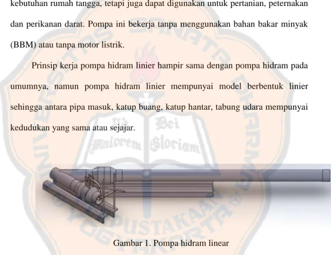Gambar 1. Pompa hidram linear 
