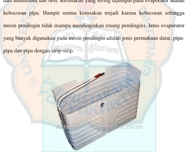 Gambar 2.5 Evaporator jenis permukaan datar 