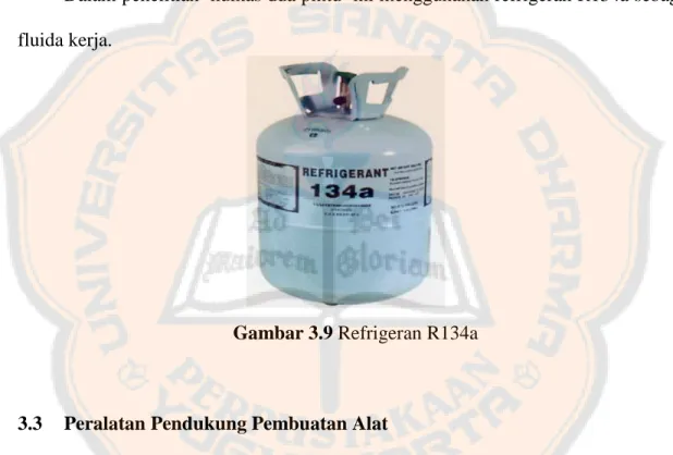 Gambar 3.9 Refrigeran R134a 