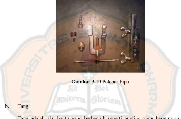 Gambar 3.10 Pelebar Pipa 