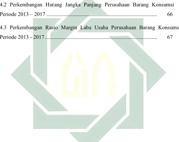 Gambar       Halaman 