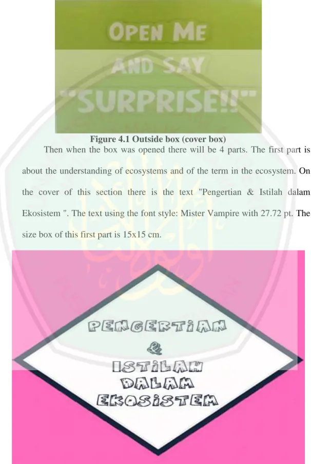 Figure 4.1 Outside box (cover box) 