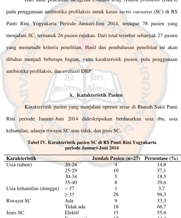 Tabel IV. Karakteristik pasien SC di RS Panti Rini Yogyakarta  periode Januari-Juni 2014 