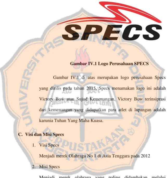 Gambar IV.1 Logo Perusahaan SPECS 