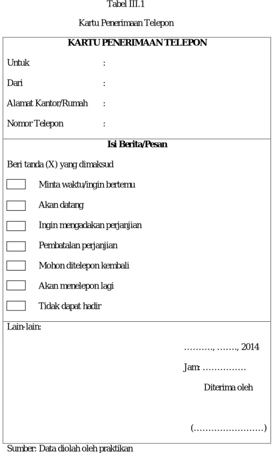 Tabel III.1 
