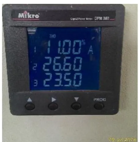 Gambar 2. Pengukuran dengan Digital Power  Meter Mikro DPM 380 