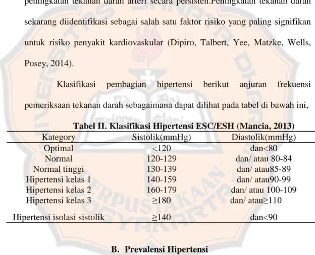 Tabel II. Klasifikasi Hipertensi ESC/ESH (Mancia, 2013) 