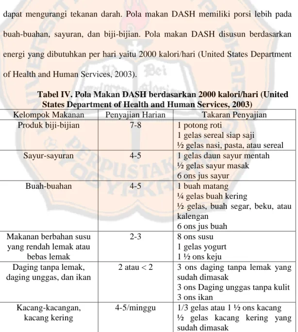 Tabel IV. Pola Makan DASH berdasarkan 2000 kalori/hari (United  States Department of Health and Human Services, 2003) 