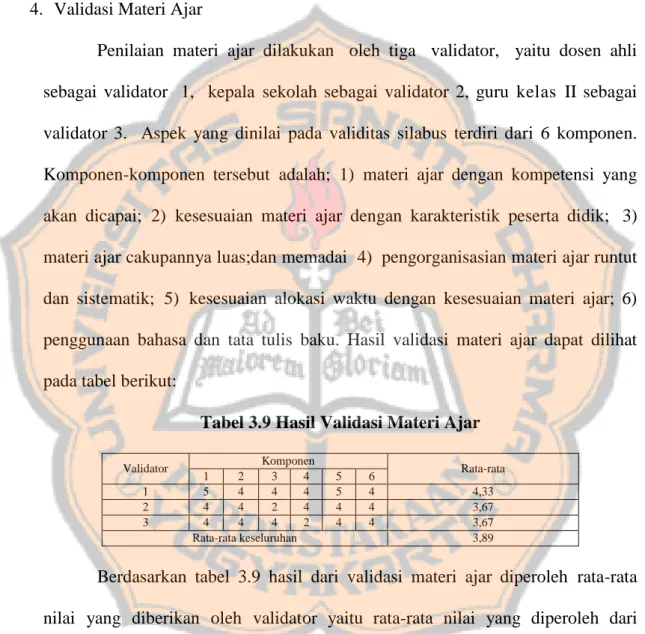 Tabel 3.9 Hasil Validasi Materi Ajar 