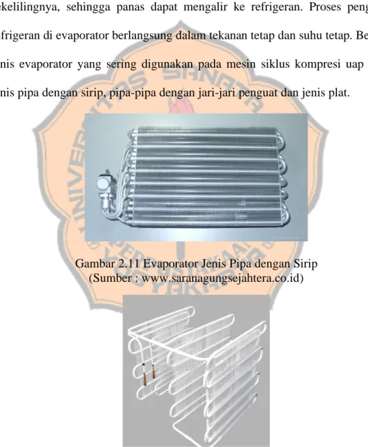 Gambar 2.11 Evaporator Jenis Pipa dengan Sirip  (Sumber : www.saranagungsejahtera.co.id) 