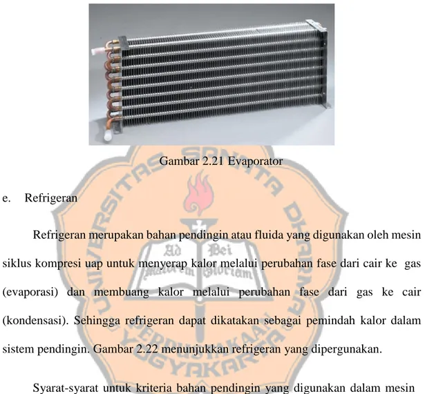 Gambar 2.21 Evaporator  e.  Refrigeran  